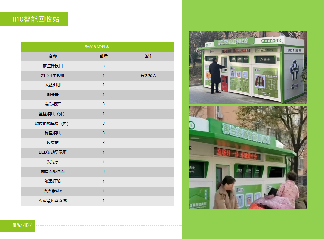 貓先生智能再生資源回收站，廢舊物資回收站，智能再生資源回收箱配置，社區(qū)垃圾分類站生產(chǎn)廠家