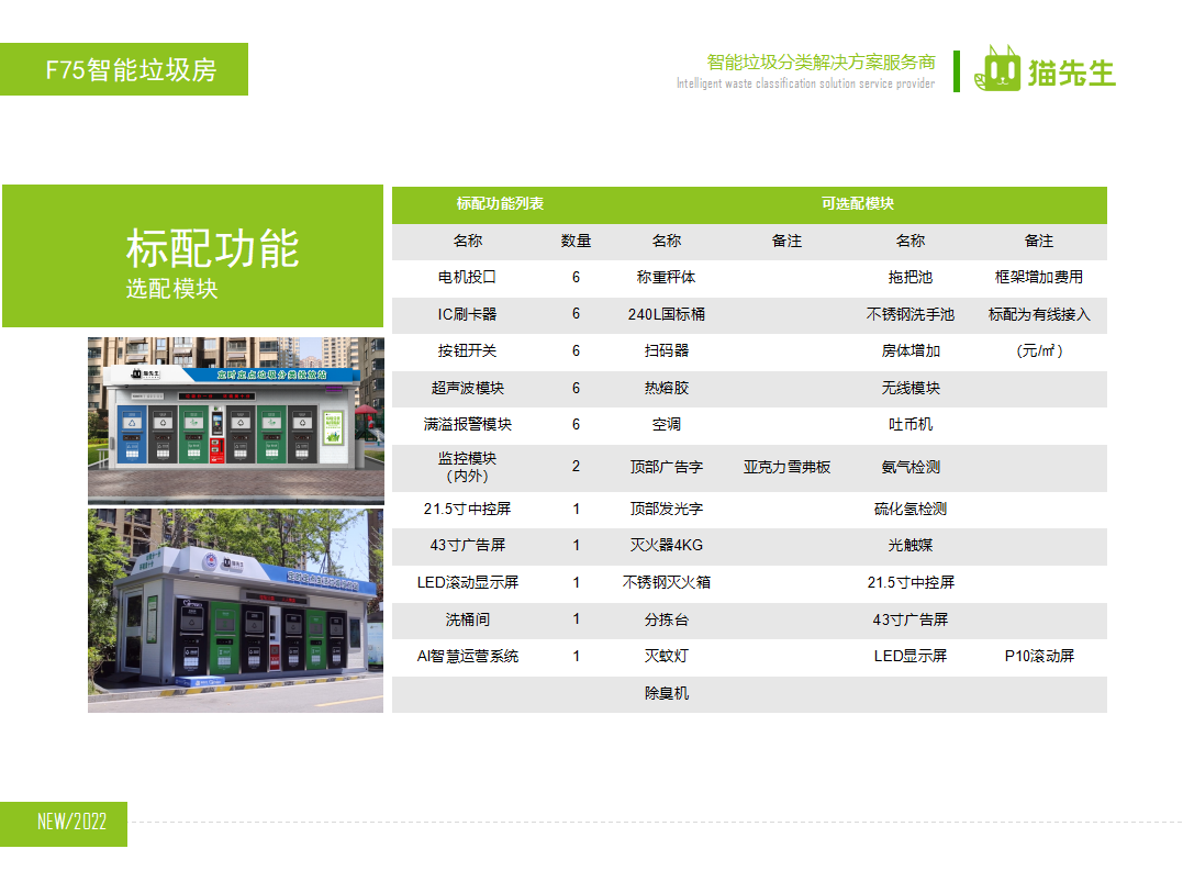 貓先生智能垃圾分類房，定時定點垃圾收集站 ，垃圾房生產(chǎn)廠家
