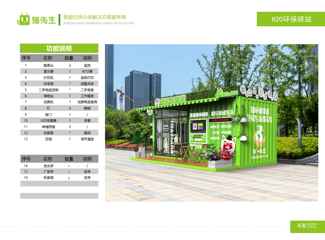 貓先生環(huán)保驛站，積分兌換點配置說明 ，垃圾房生產(chǎn)廠家