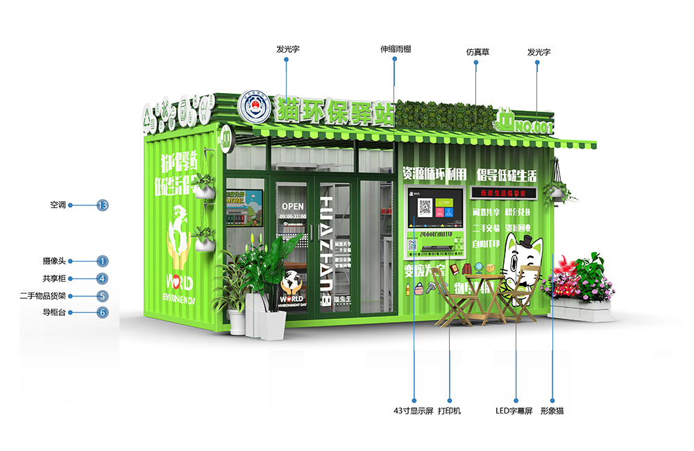 貓先生環(huán)保驛站，積分兌換點 ，垃圾房生產(chǎn)廠家