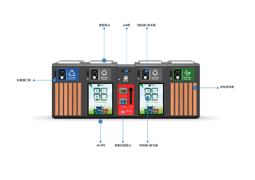 貓先生智能垃圾分類(lèi)房，定時(shí)定點(diǎn)垃圾收集點(diǎn) ，智能垃圾箱生產(chǎn)廠家