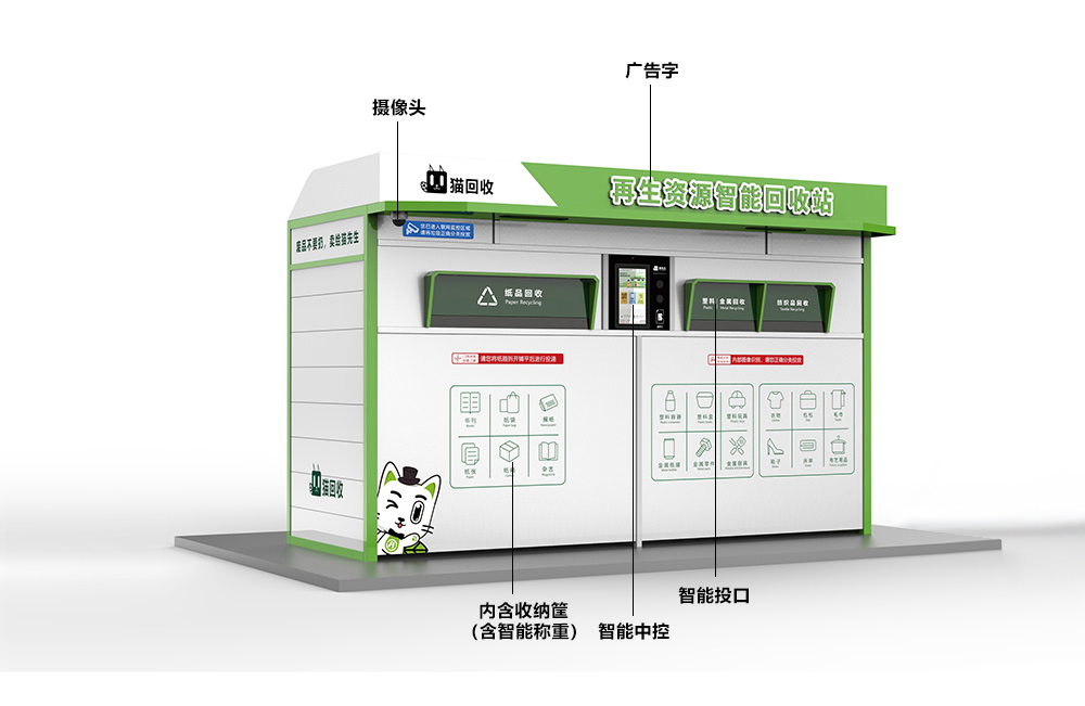 貓先生智能再生資源回收站，廢舊物資回收站，智能再生資源回收箱功能說明，社區(qū)垃圾分類站生產(chǎn)廠家