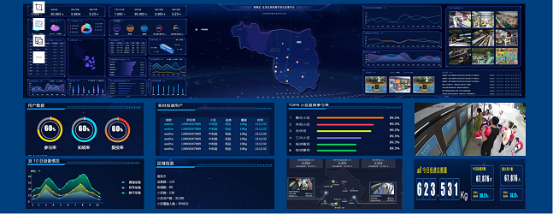 華展貓先生，智能垃圾分類系統(tǒng)，垃圾分類房，垃圾投放點(diǎn)