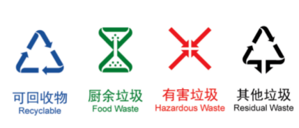 貓先生垃圾四分類，智能垃圾房，垃圾分類項目運營，分類設(shè)備生產(chǎn)廠家