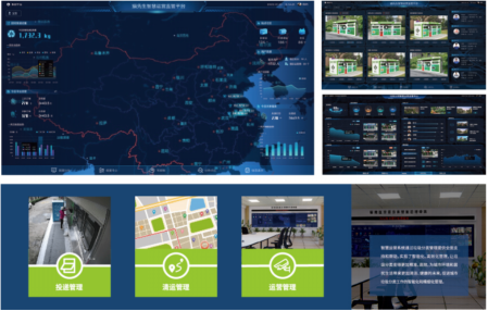 智能垃圾分類房，清潔小屋，垃圾分類收集站，分類垃圾亭生產(chǎn)廠家