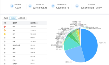 智能垃圾房,垃圾收集清潔屋,小區(qū)垃圾分類(lèi)站生產(chǎn)廠家，分類(lèi)垃圾收集點(diǎn)