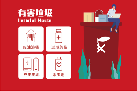 智能垃圾房,垃圾收集清潔屋,小區(qū)垃圾分類(lèi)站生產(chǎn)廠家