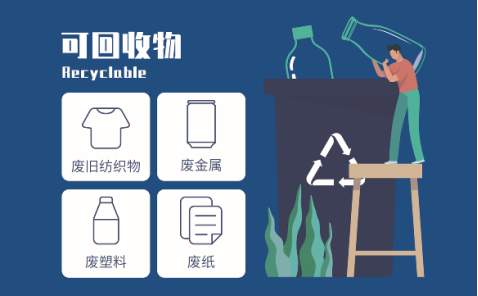 智能垃圾房,垃圾收集清潔屋,小區(qū)垃圾分類(lèi)站生產(chǎn)廠家