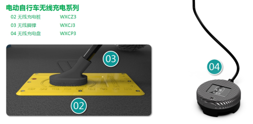 貓先生智能電動(dòng)車充電樁、電動(dòng)車掃碼充電樁、共享電動(dòng)車充電樁廠家