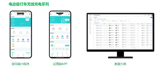 貓先生智能電動車無線充電樁合作，垃圾分類設備廠家